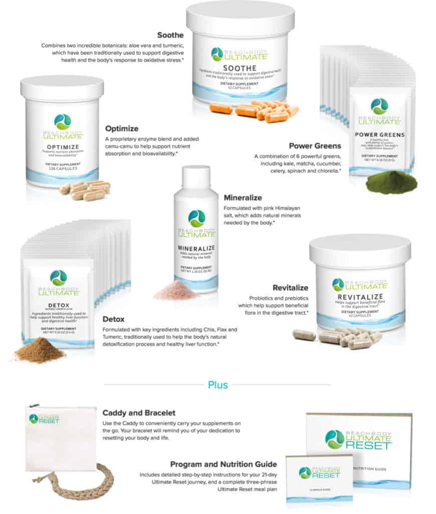 beachbody ultimate reset ingredients