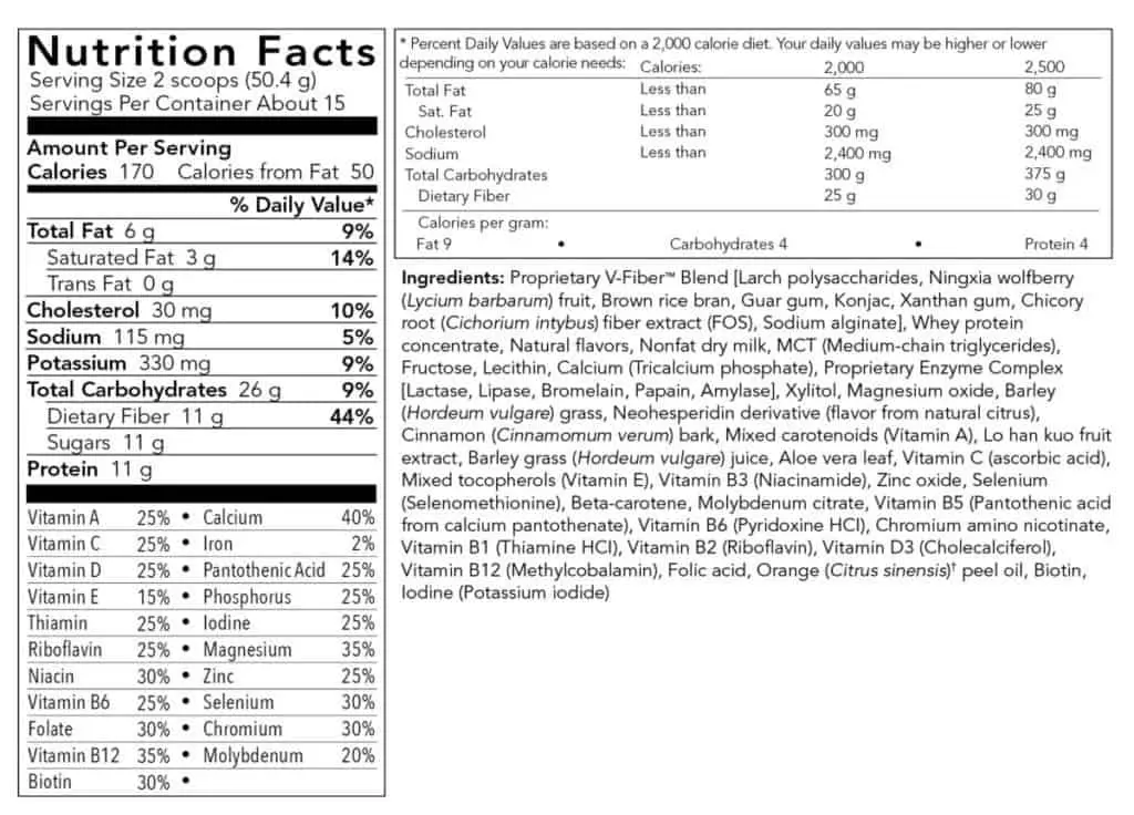 Young Living Balance Complete Nutrition Facts