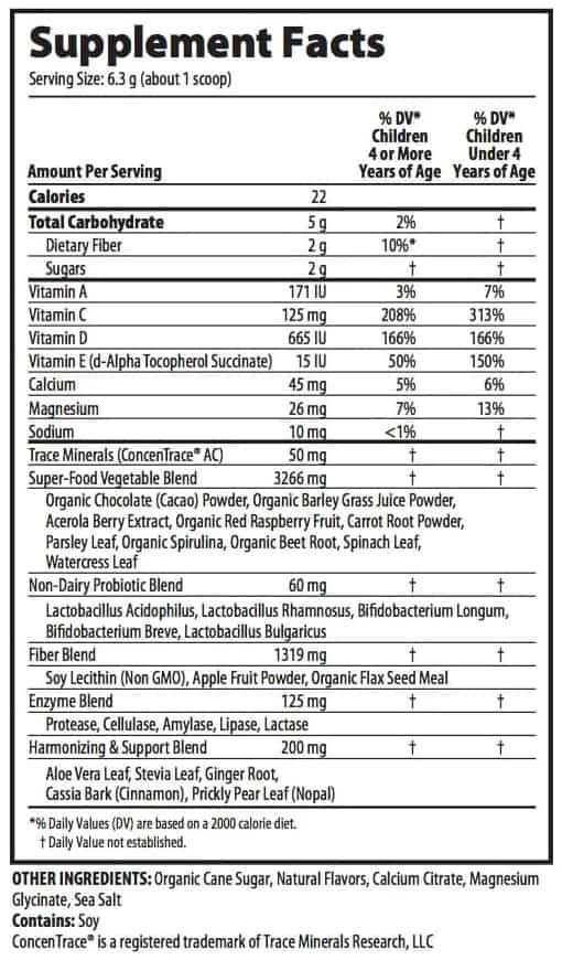 Macro Coco Greens – For Kids Supplement Facts
