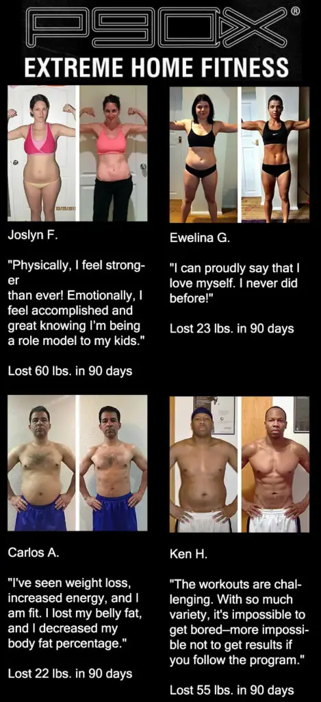 Beachbody P90X workout results